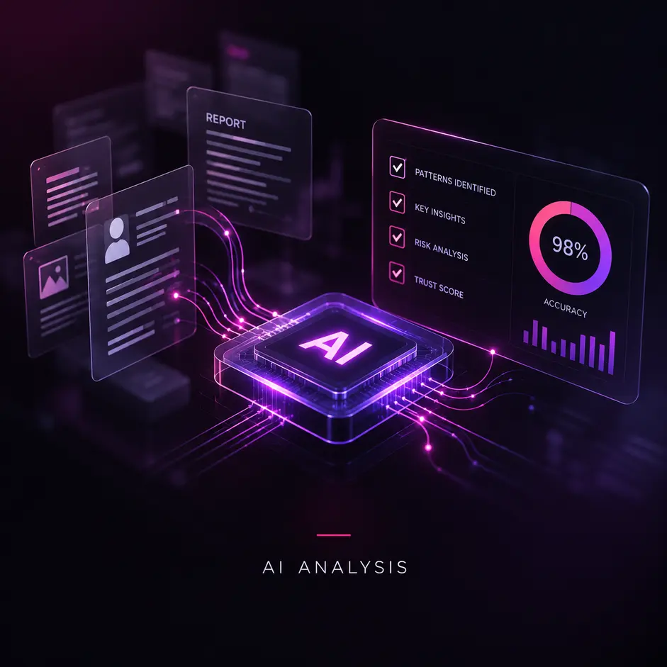 AI analysis of documents, records and risk signals